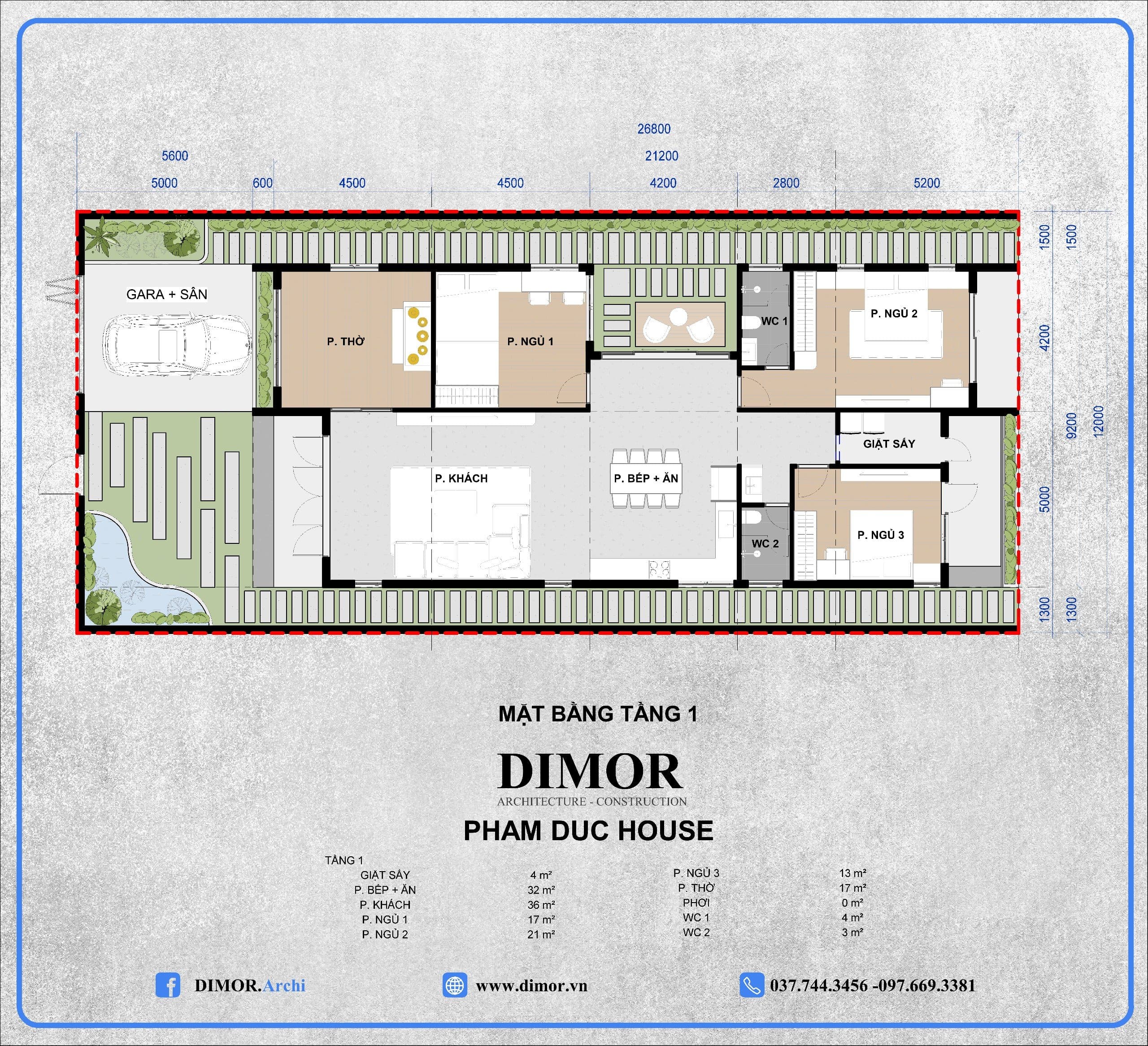 Picture of the author