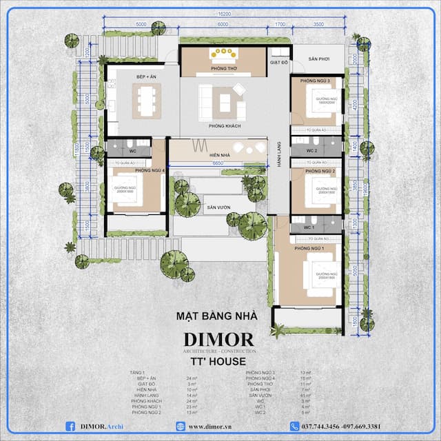 Picture of the author